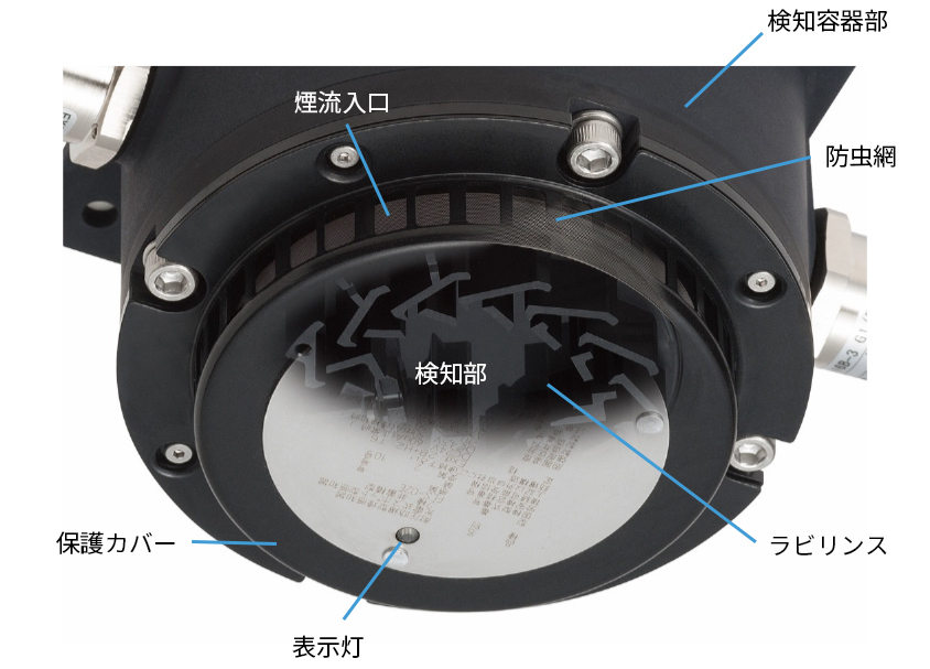 検知部透視イメージ図