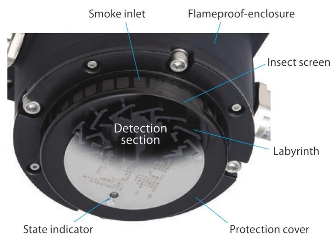 Explosion-proof Photoelectric Smoke Detector - Fenwal Controls of