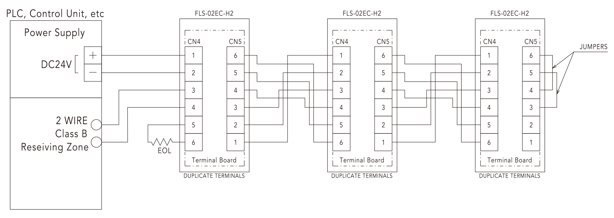 Explosionproof Photoelectric Smoke Detector Fenwal Controls of Japan